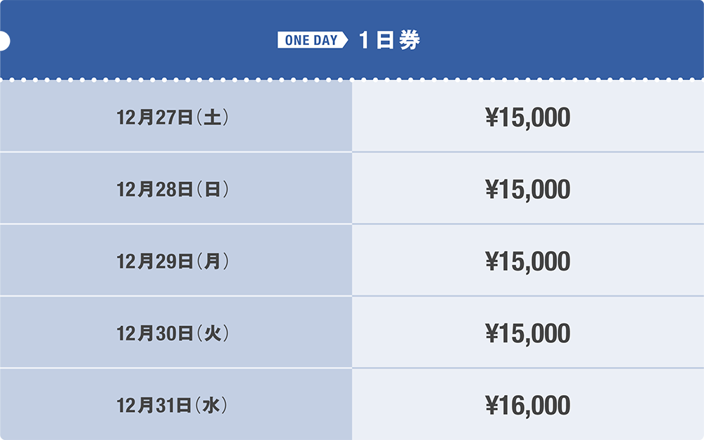 12月27日 1日券15,000円、12月28日 1日券15,000円、12月29日 1日券15,000円、12月30日 1日券15,000円、12月31日 1日券16,000円