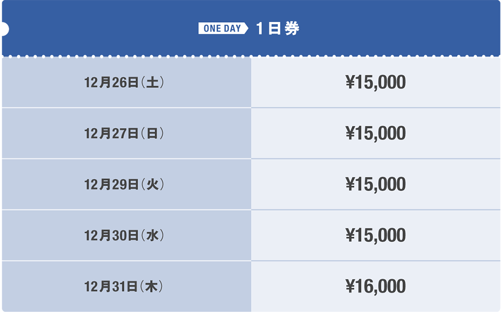 1日券