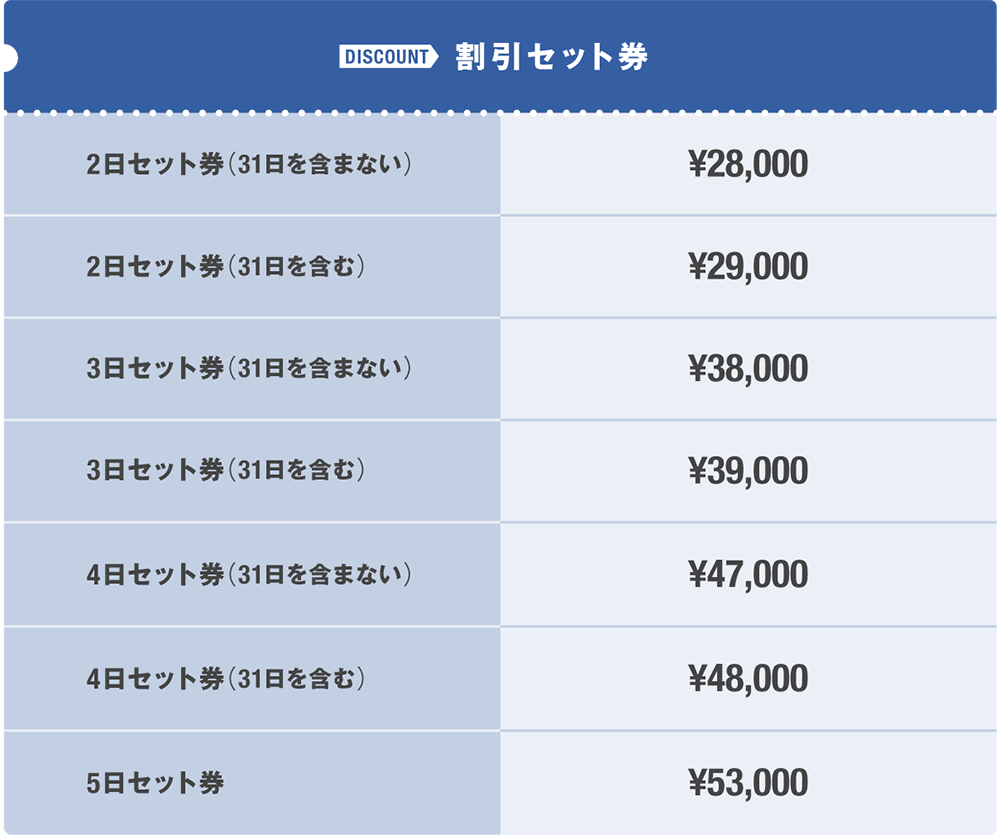 セット券